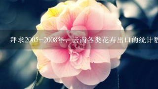 拜求2005-2008年，云南各类花卉出口的统计数据